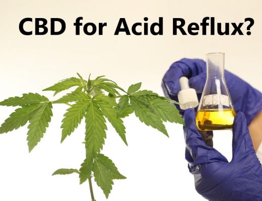 cbd for acid reflux